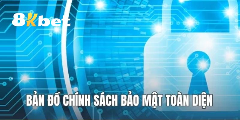 Các nội dung quan trọng trong chính sách bảo mật tại 8KBET